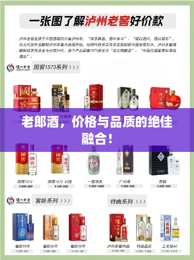 老郎酒，价格与品质的绝佳融合！