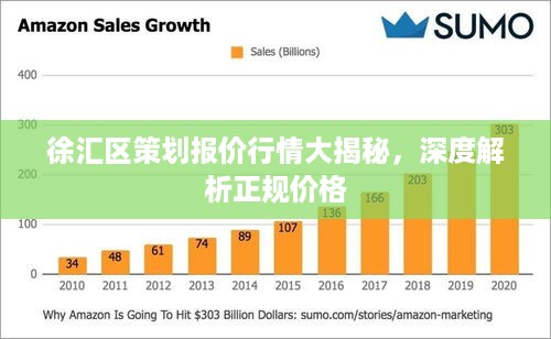 徐汇区策划报价行情大揭秘，深度解析正规价格