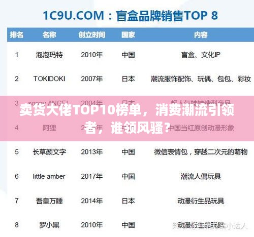 卖货大佬TOP10榜单，消费潮流引领者，谁领风骚？