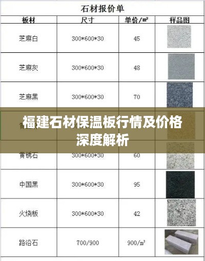 福建石材保温板行情及价格深度解析
