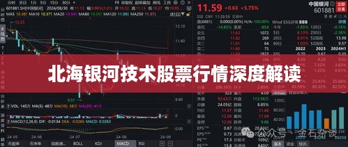 北海银河技术股票行情深度解读