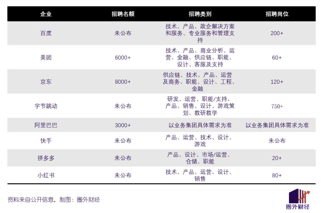 聚焦3月30日，大厂最新动态与关键消息概览