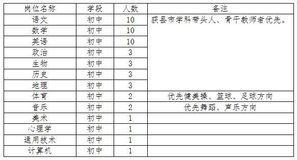 2024年10月 第33页