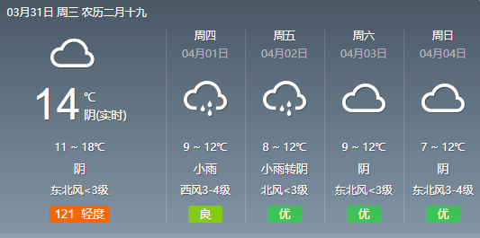 探索最新天气应用，31日最美天气的魅力与最新版特色