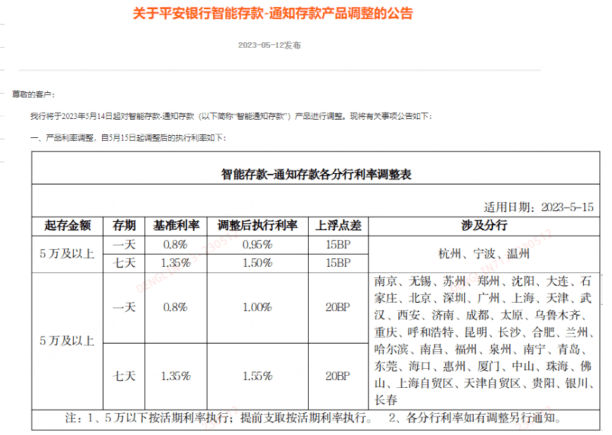 31日新银行最新信息全面解析