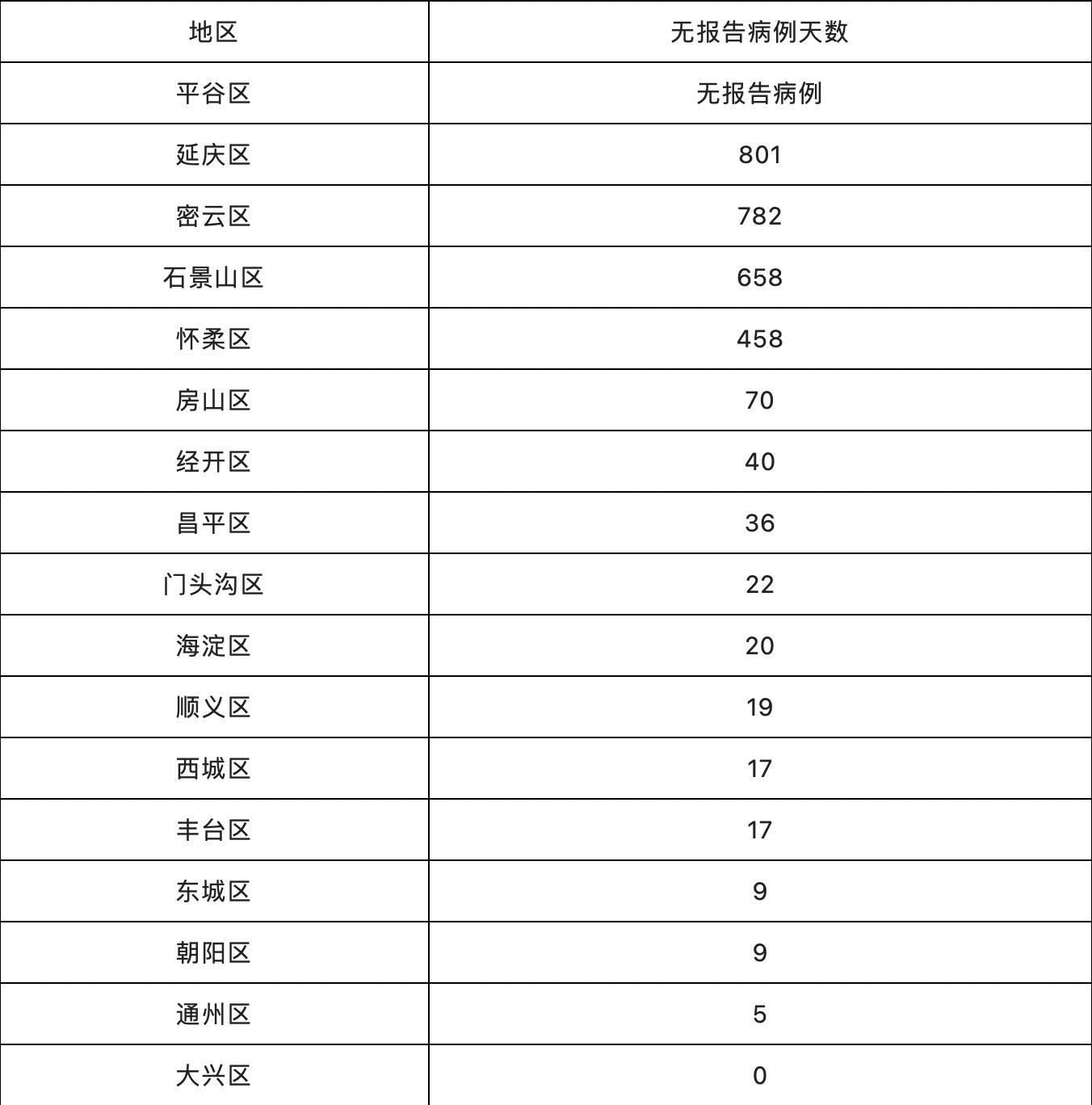 花开无言 第102页