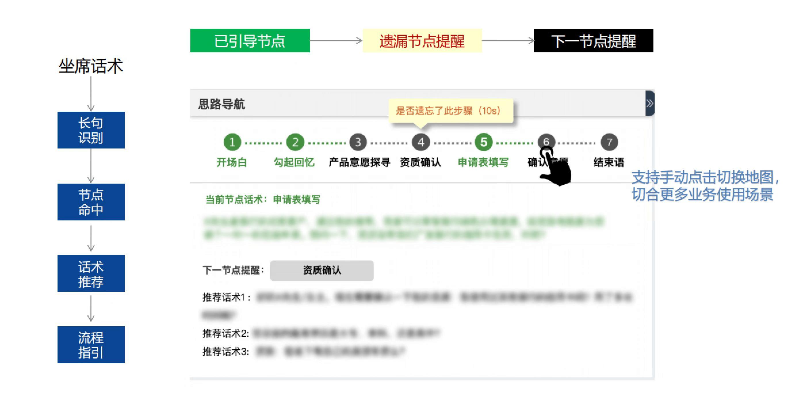 王者荣耀最新辅助揭秘，探索游戏变革的3月31日