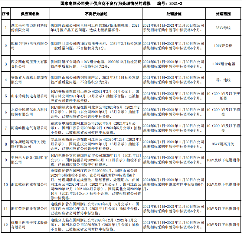 聚焦金银花最新动态，最新价格与行情分析文章