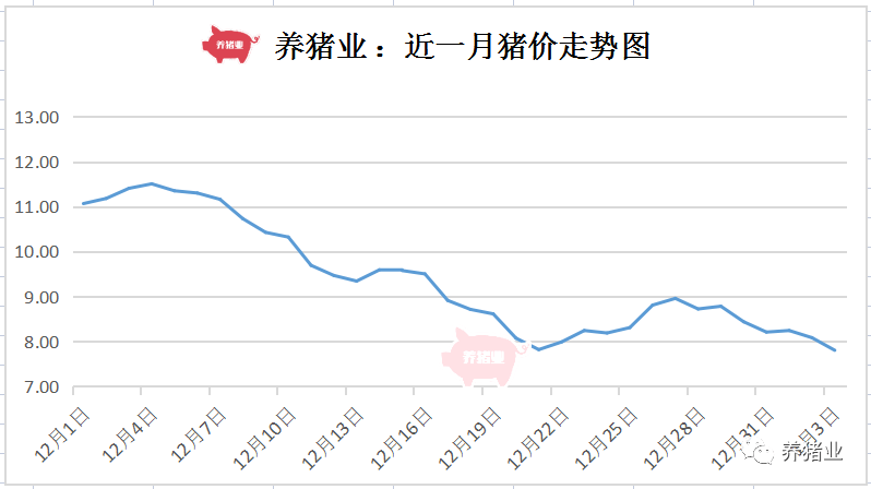 第2066页