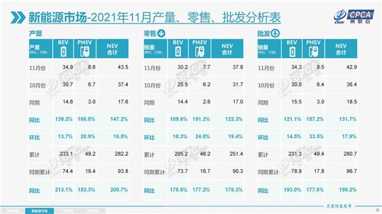 揭秘最新股票市场动态与份额股票（11月1日更新）