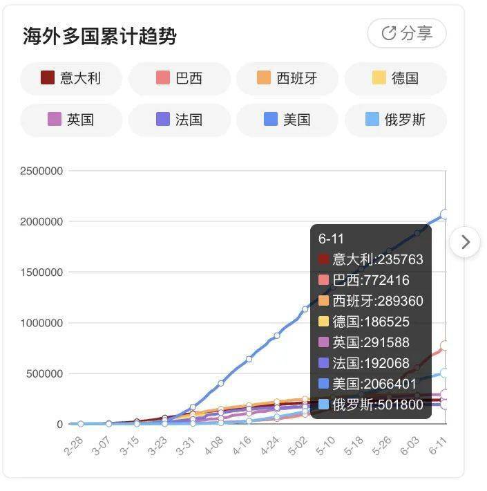 2024年11月 第2206页