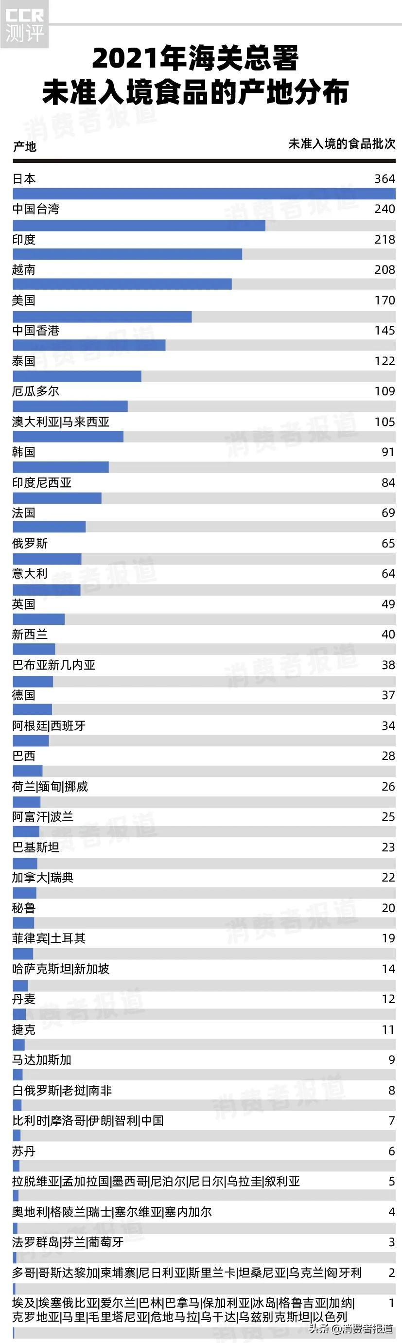 揭秘，维他奶最新动态与创新发展于11月1日的突破