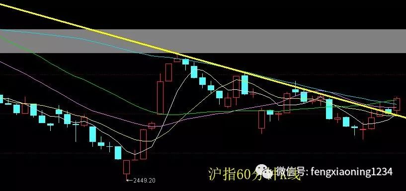 揭秘美国股市动态，最新股情分析与预测（11月1日）