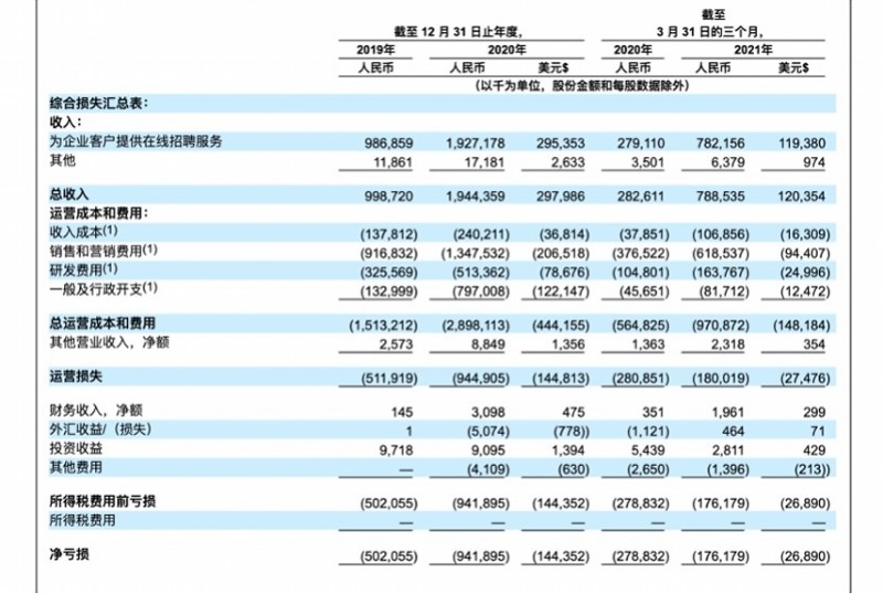 2024年香港今天开奖号码_虞城县最新半天班招聘,深究数据应用策略_挑战款6.61.33