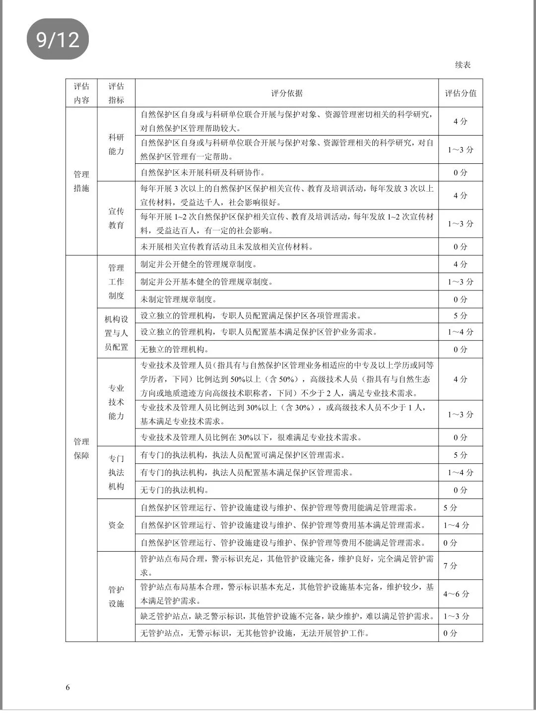 第2169页