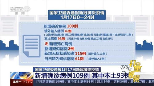 新澳免费资料大全_事业单位最新时事热点,实时信息解析说明_6DM18.64.51