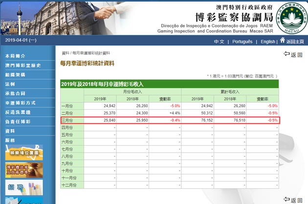 今天晚上的澳门特马_外域最新战士,深入解析设计数据_计算机版8.27.38