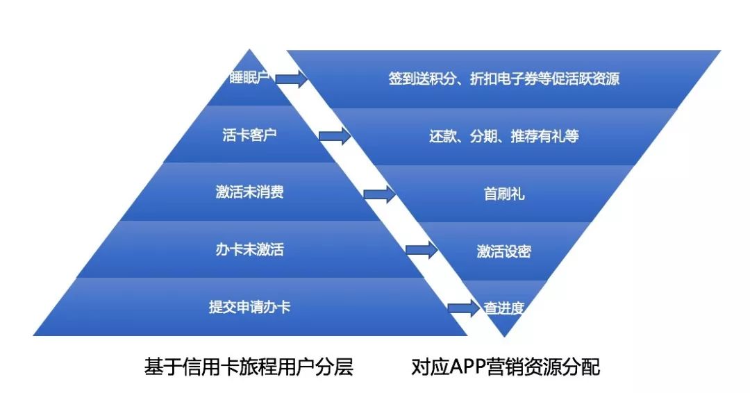 4949澳门精准免费大全高手版_最新合集,数据分析驱动设计_Wi-Fi9.68.66