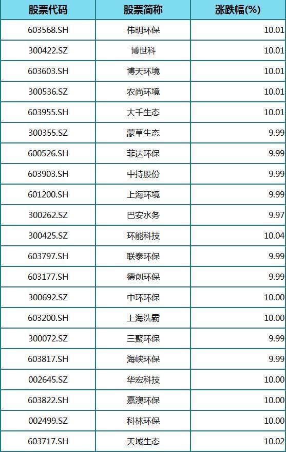 11月A股等待新一轮大涨,系统解析说明_环境版8.18.73