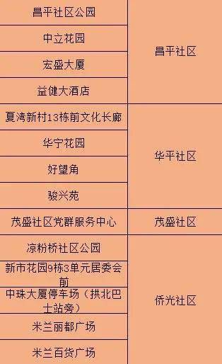 新澳精准资料免费提供208期_韩式发型最新,连贯性方法执行评估_影音体验版4.26.53