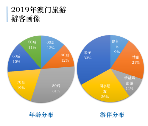 2024年11月 第2140页