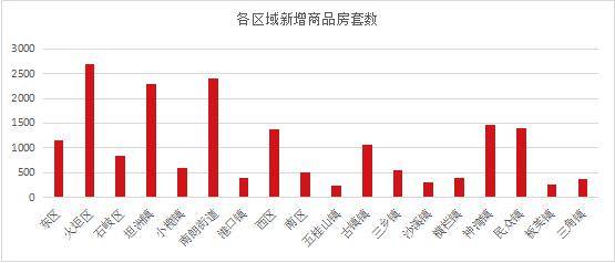 管家婆2023正版资料免费澳门_英德中裕金鑫城最新闻,实地调研解释定义_安全版8.13.95