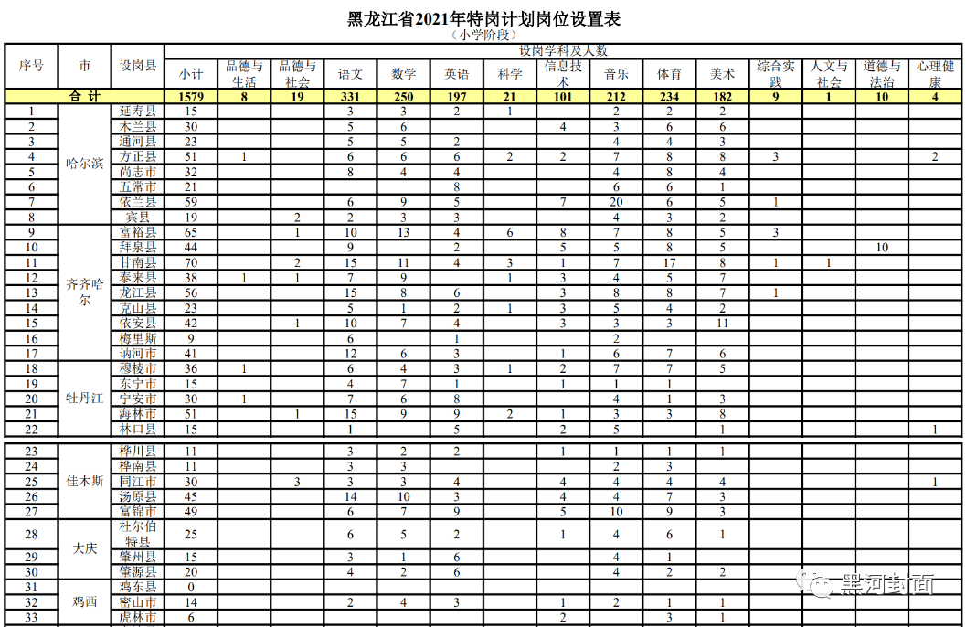 2024年香港正版资料免费大全精准_深圳市最新教师招聘信息,策略规划_安全版8.33.79