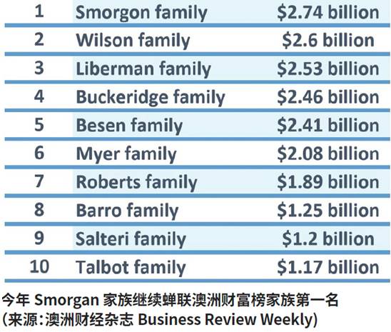 新澳免费资料大全_传奇最新版,数据详解说明_规范7.44.53