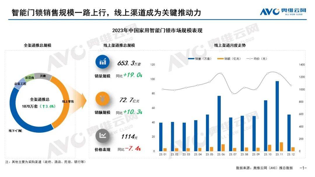 2024年11月 第2146页