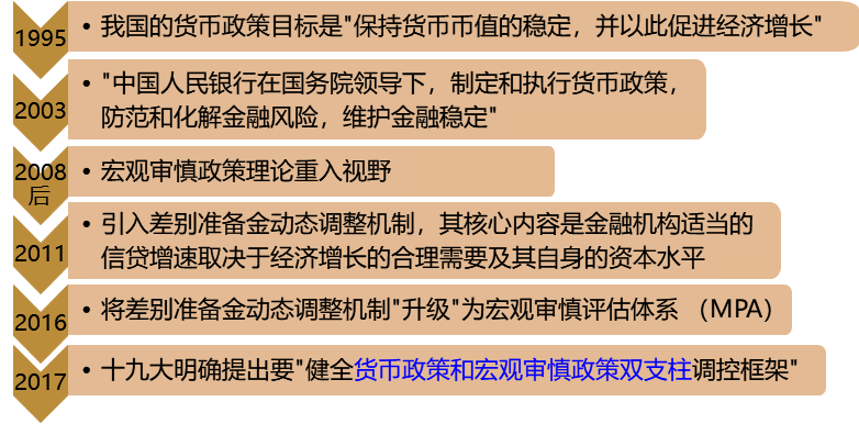 新澳好彩资料免费提供_央行采取的政策最新,全面解析说明_模拟器8.30.91