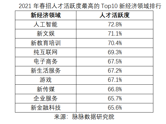 新澳开奖结果记录查询表_东林制衣厂最新招聘,深层执行数据策略_潮流版3.13.68