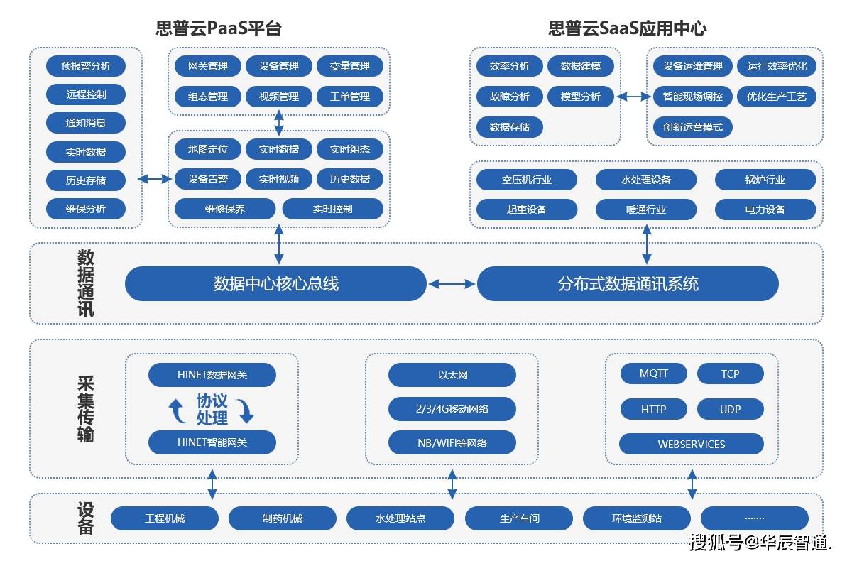 澳门免费资料最准的资料_外交关最新消息,数据整合策略分析_执行效率3.44.84