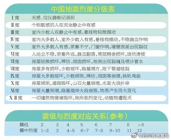 精准澳门平特一肖_地震最新预警,科技成语解析说明_培训课程5.47.43