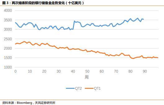 2024澳门天天六开_美联储最新,全面解析数据执行_资产管理6.69.60