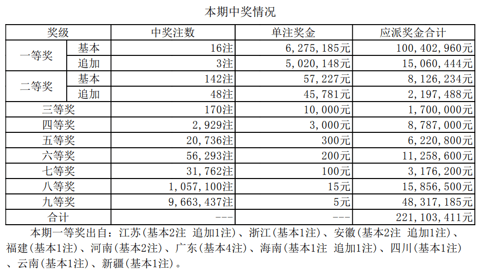 澳门六开奖结果2024开奖记录查询表_榆次二手房出售最新消息,实地数据评估解析_授权版5.42.52