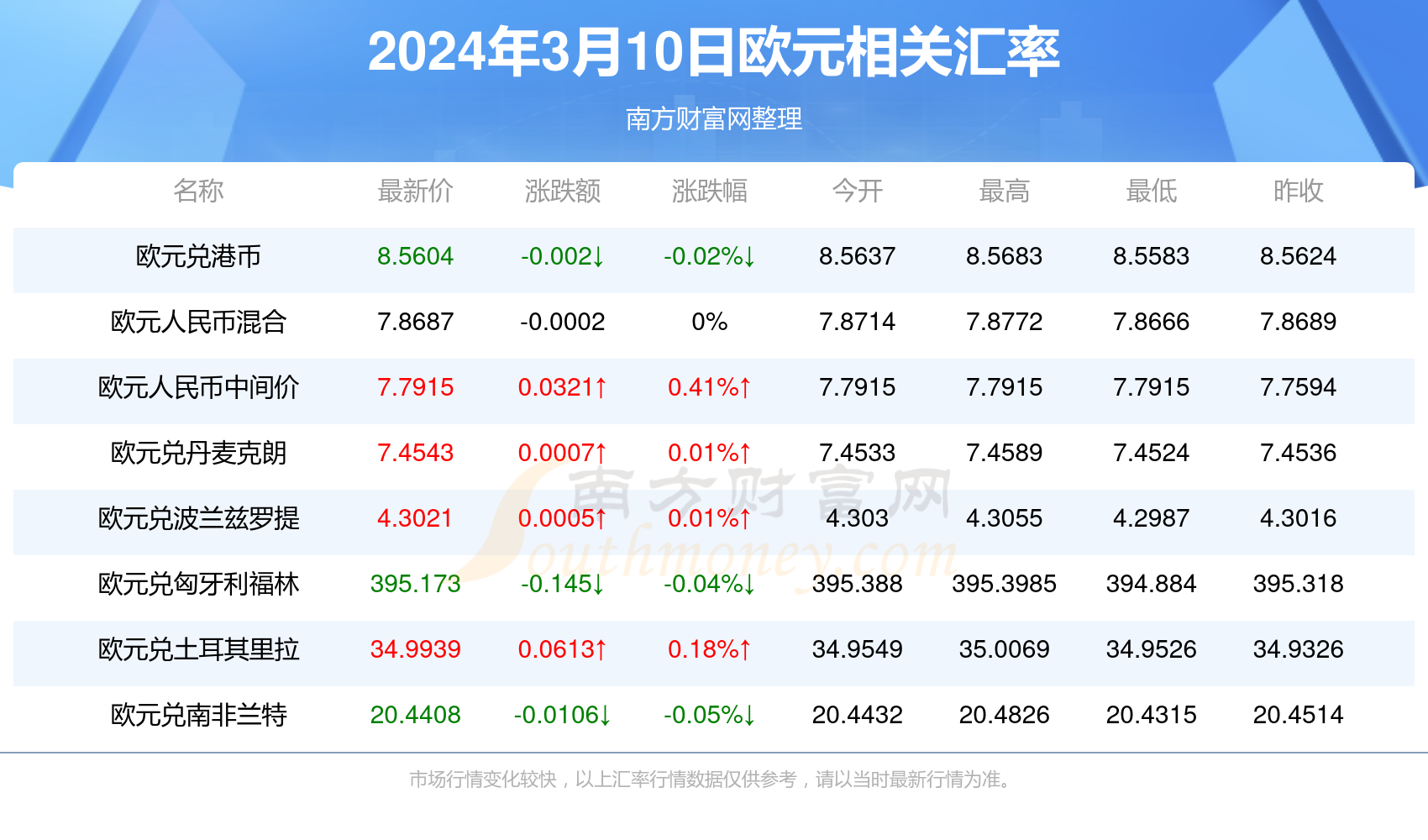 新澳资料大全正版资料2024年免费下载_今日中日汇率查询最新,经典解读说明_用户角色5.16.26