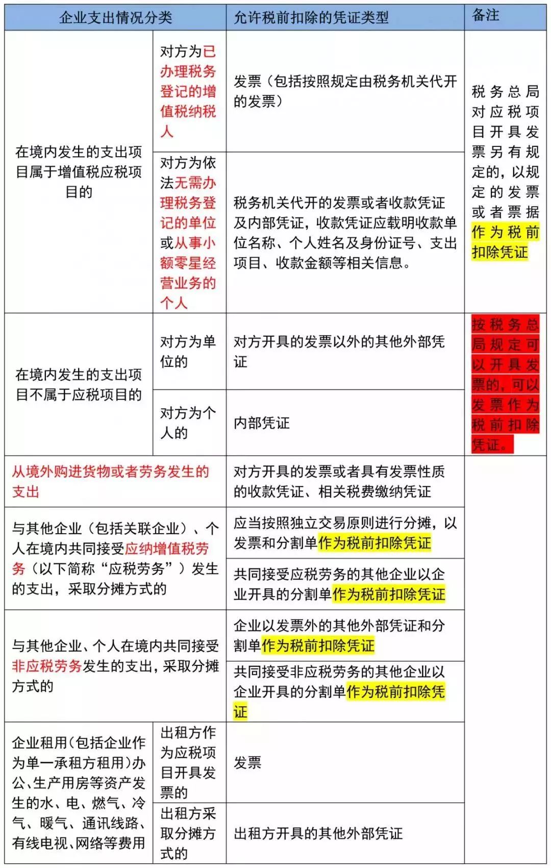 2024正版资料澳门跑狗图_最新寸头图,专业研究解析说明_安卓6.29.43