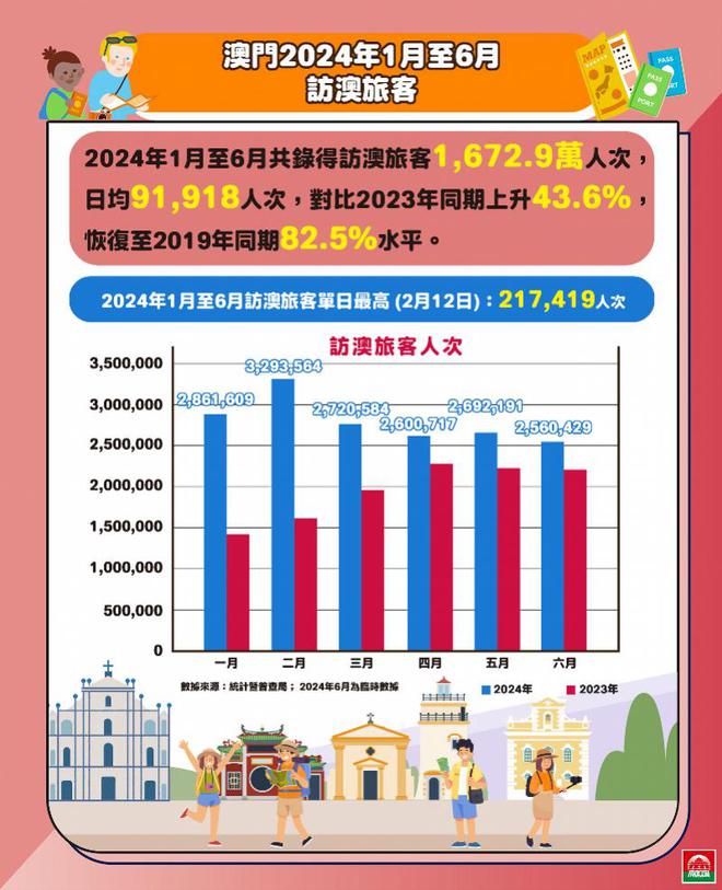 2024年新澳门开奖号码_一拍即合2023最新一期,数据支持计划解析_XR4.45.77