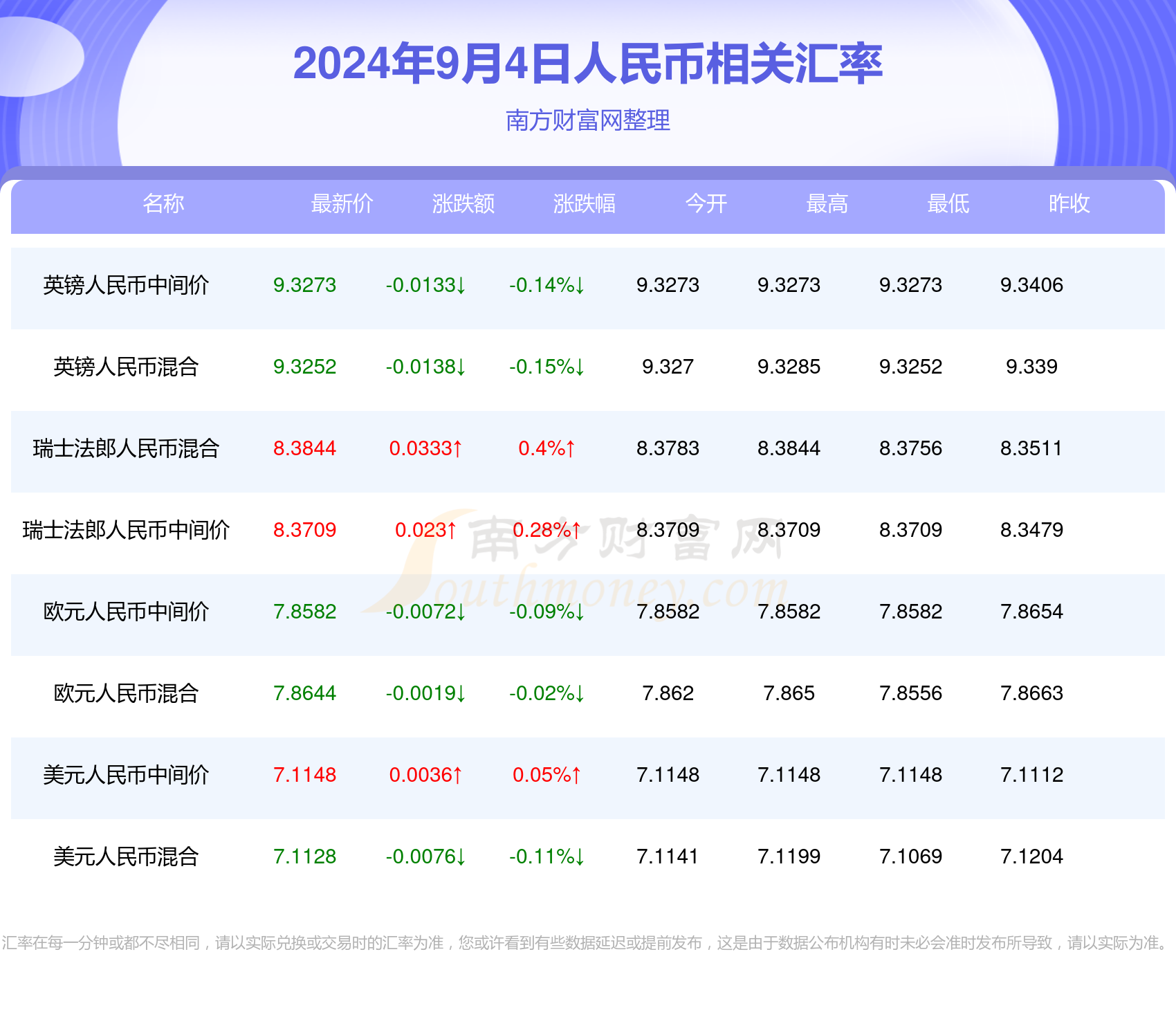 2024年澳门天天开好大全_掌最新电视剧,实证数据解释定义_数据建模9.75.39