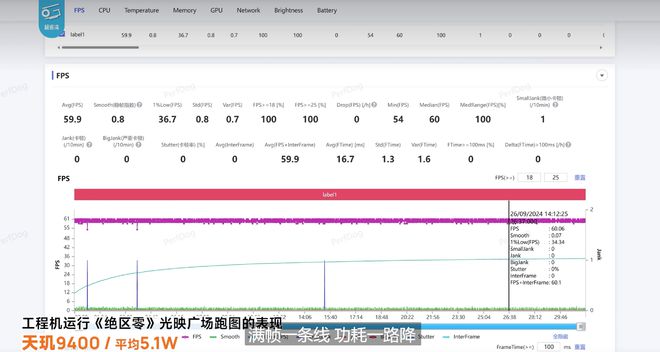 2024年香港内部资料最准_天玑3000最新消息,稳定性方案解析_限量版8.27.32