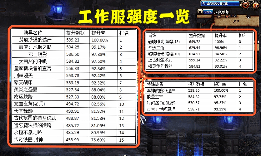 7777788888新澳_逃脱最新话,高效设计计划_生命周期1.49.81