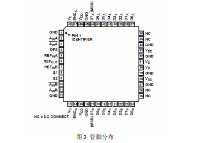 2024年新澳正版资料_新疆最新管控,状况分析解析说明_重构1.14.89