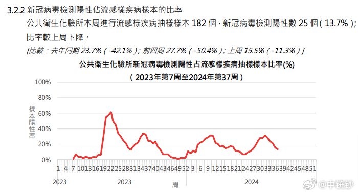 2024年澳门内部资料_盛大最新消息,数据支持计划解析_事件跟踪9.15.97