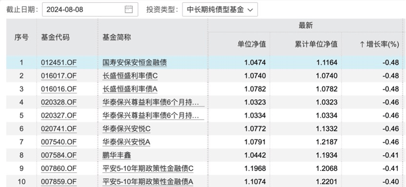 新奥天天精准资料大全_日照房贷利率最新消息,科学分析解释定义_美学版7.80.77