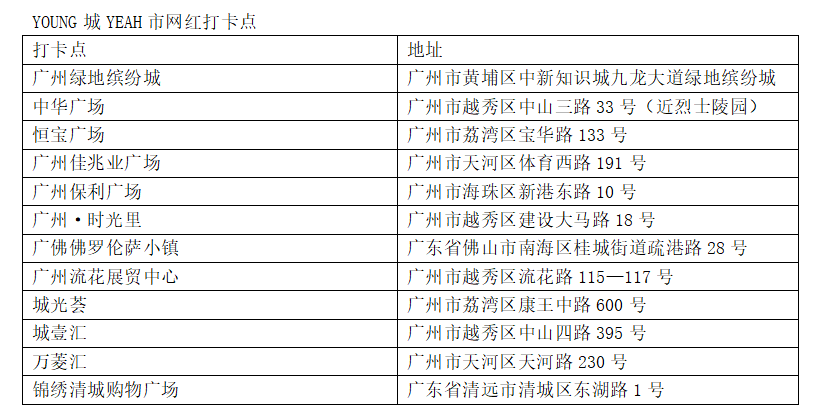 澳门天天好彩_施工验收规范最新版,调整计划执行细节_组件4.80.83