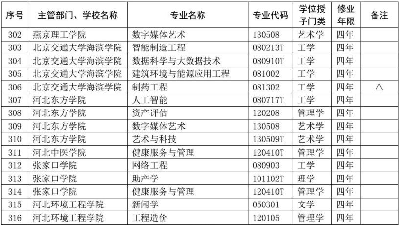 2024年新澳门今晚开奖结果开奖记录_耒阳最新招工,专业说明评估_零障碍版1.49.71