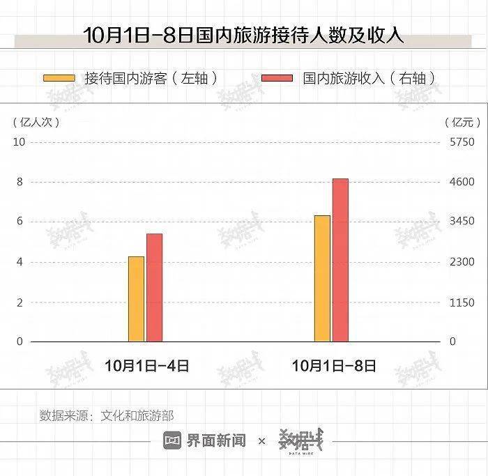 澳门开奖最新开奖记录_百善村搬迁最新消息,数据整合策略解析_知晓版1.53.73