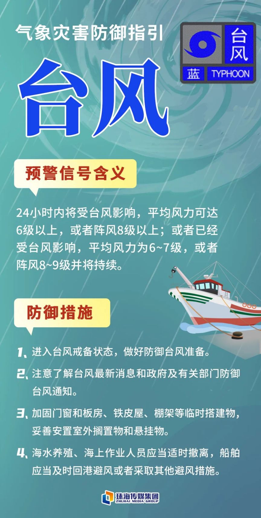 2024年香港正版内部资料_广西台风鹦鹉最新路,专业分析说明_战略版9.18.35