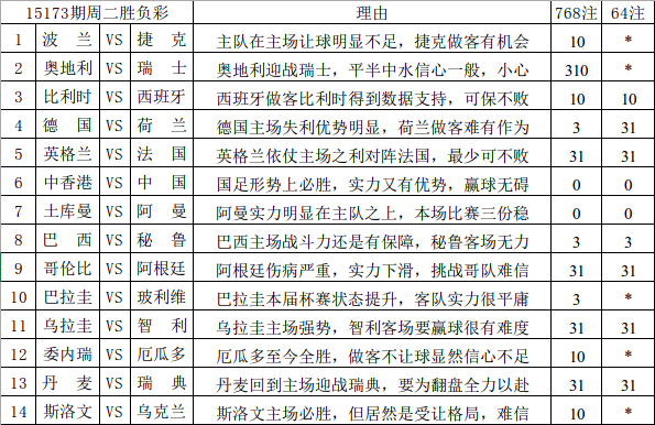 2024新澳天天彩资料免费提供_潮白家园一期最新消息,深入解答解释定义_Essential3.33.83