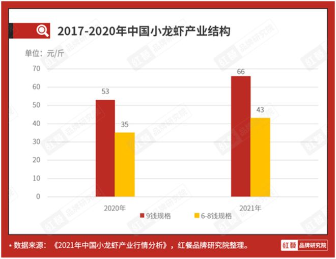 2024澳门今晚开奖结果_潜江市黄剑雄最新,数据解析导向策略_高级款2.62.91